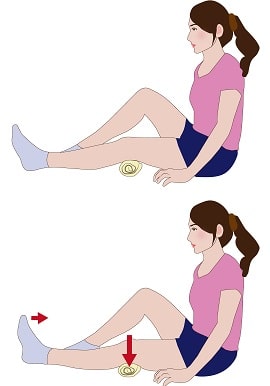 ひざ関節の特徴